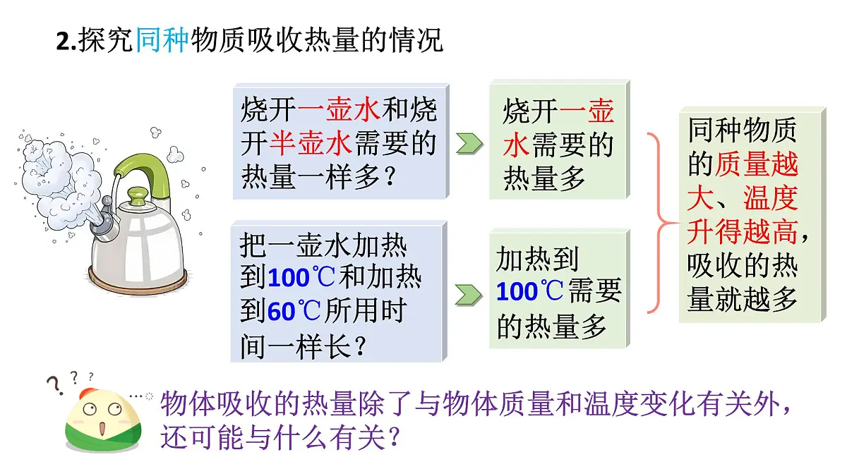 初中物理新人教版九年级全册第十三章第一节第一课时 认识热量和比热容教学课件2025秋第5页