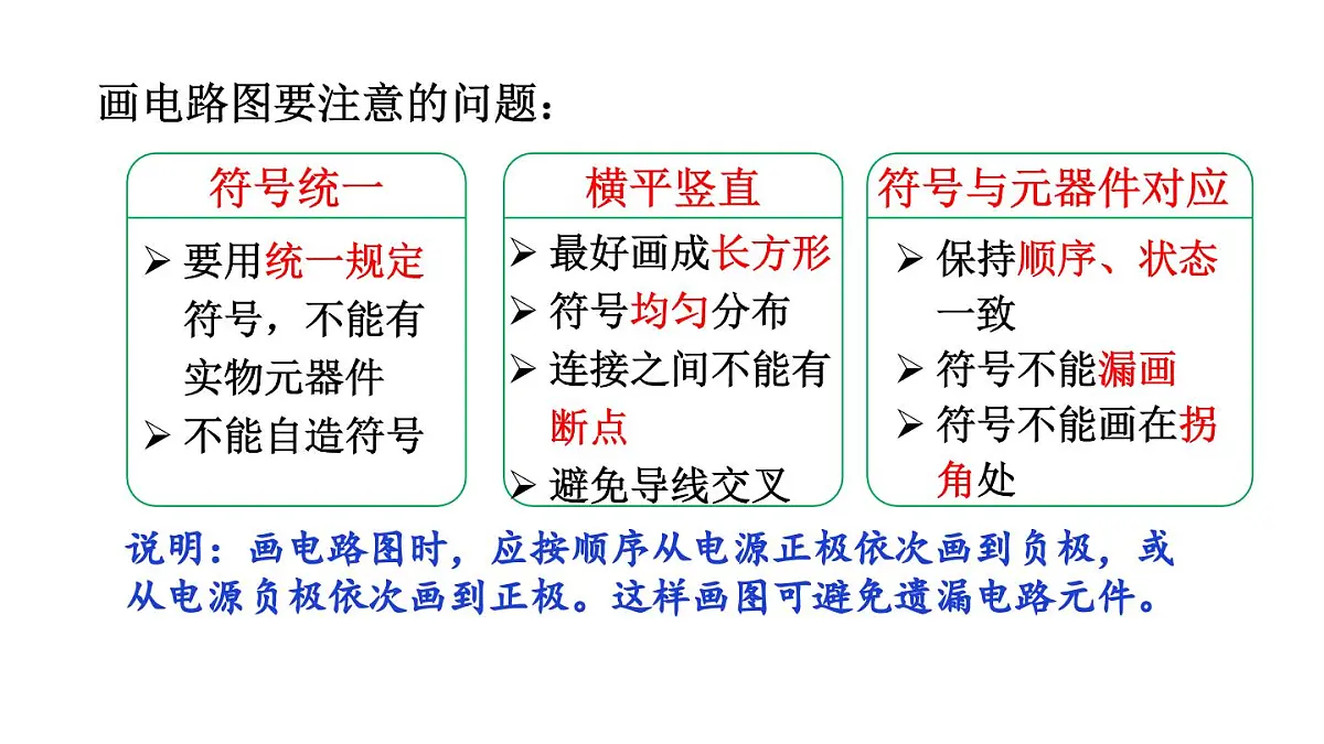 初中物理新人教版九年级全册第十五章第二节第二课时 电路图 三种电路状态教学课件2025秋第7页