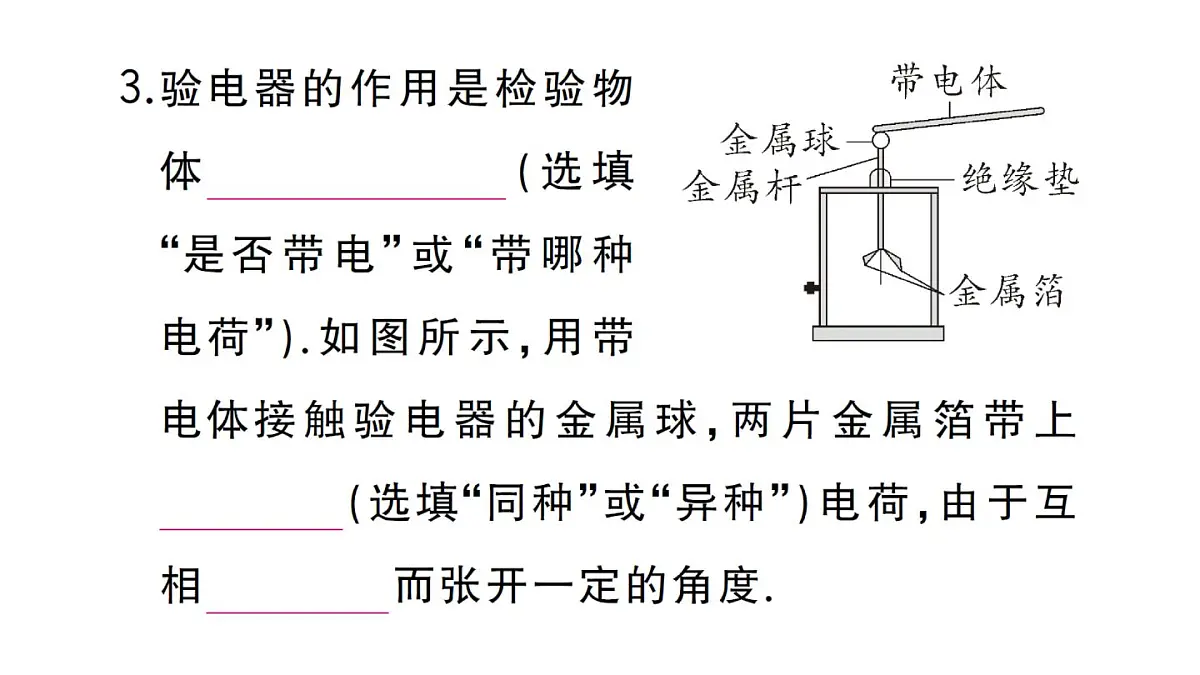 初中物理新人教版九年级全册第十五章第一节 两种电荷作业课件2025秋第4页