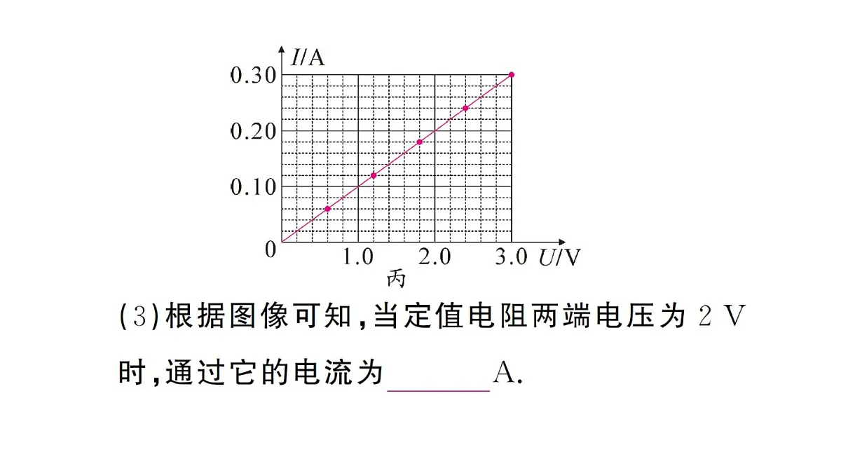 初中物理新人教版九年级全册第十七章第一节 电流与电压、电阻的关系作业课件2025秋第8页