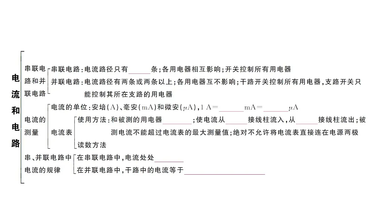 初中物理新人教版九年级全册第十五章章末复习训练作业课件2025秋第4页
