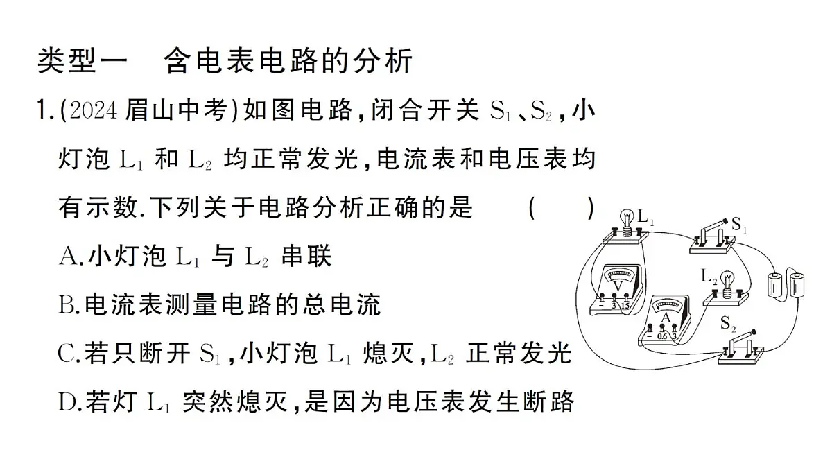 初中物理新人教版九年级全册第十六章专题五 含电表电路的分析与电表的选填作业课件2025秋第2页