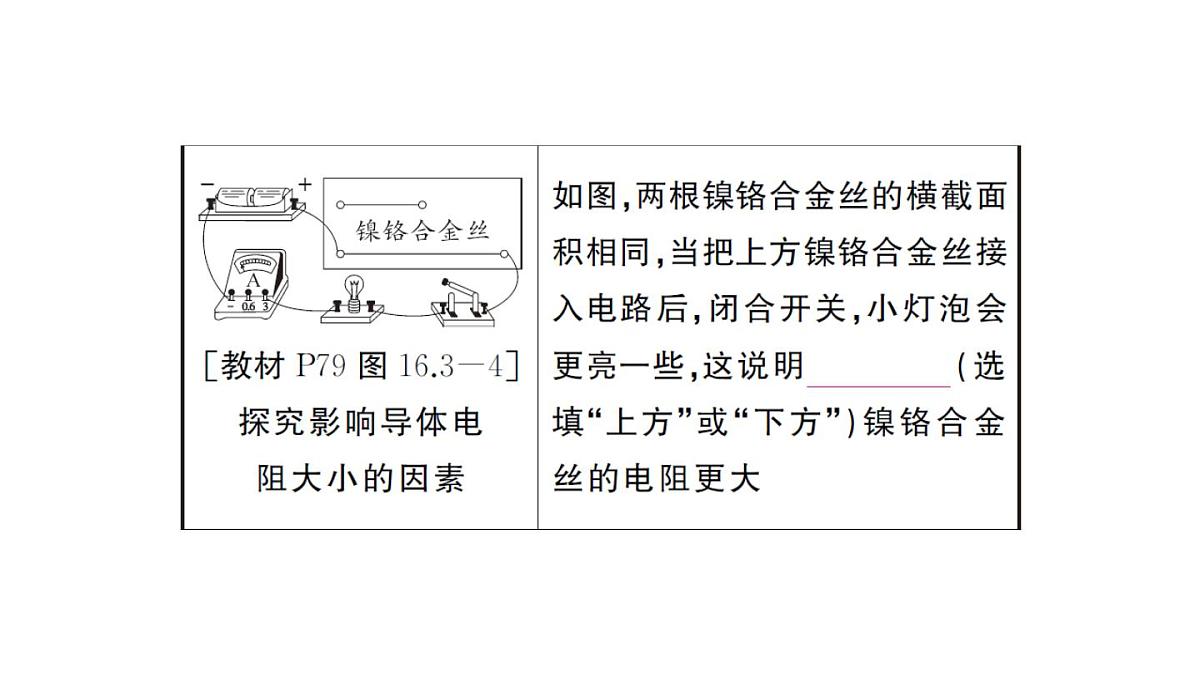 初中物理新人教版九年级全册第十六章章末复习训练作业课件2025秋第5页