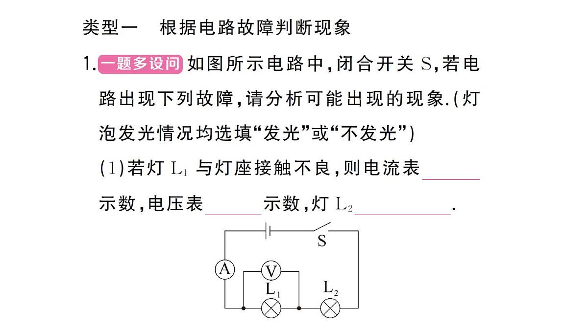 初中物理新人教版九年级全册第十七章专题七 电路故障分析作业课件2025秋第2页