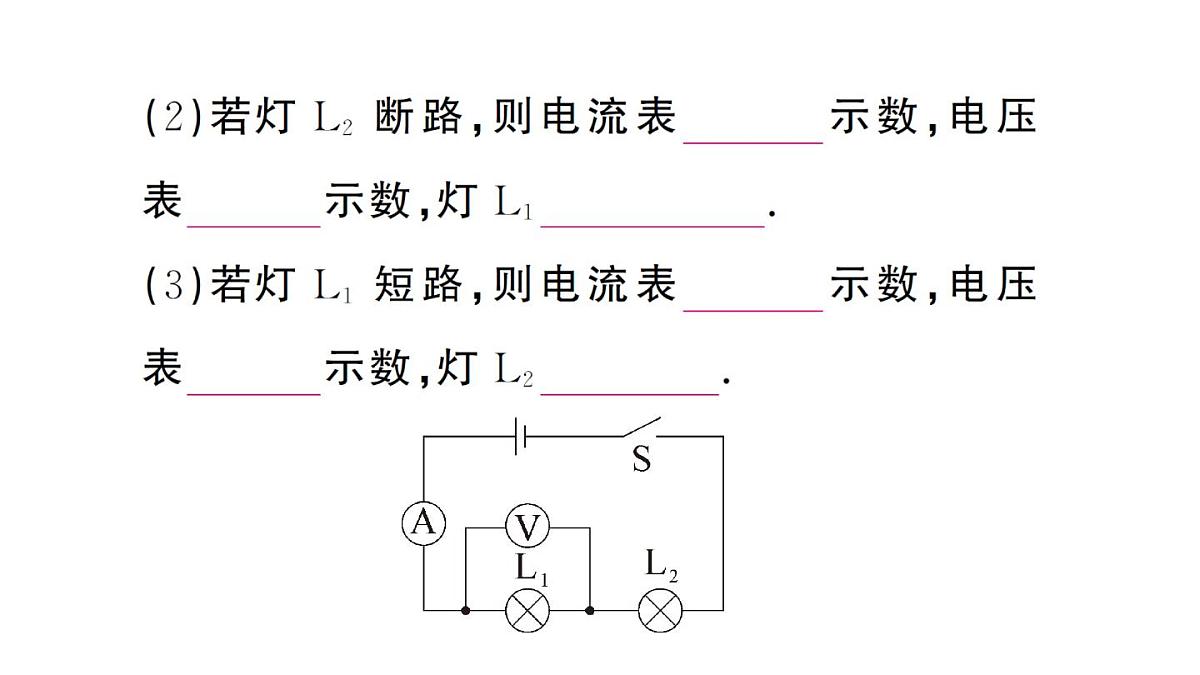 初中物理新人教版九年级全册第十七章专题七 电路故障分析作业课件2025秋第3页