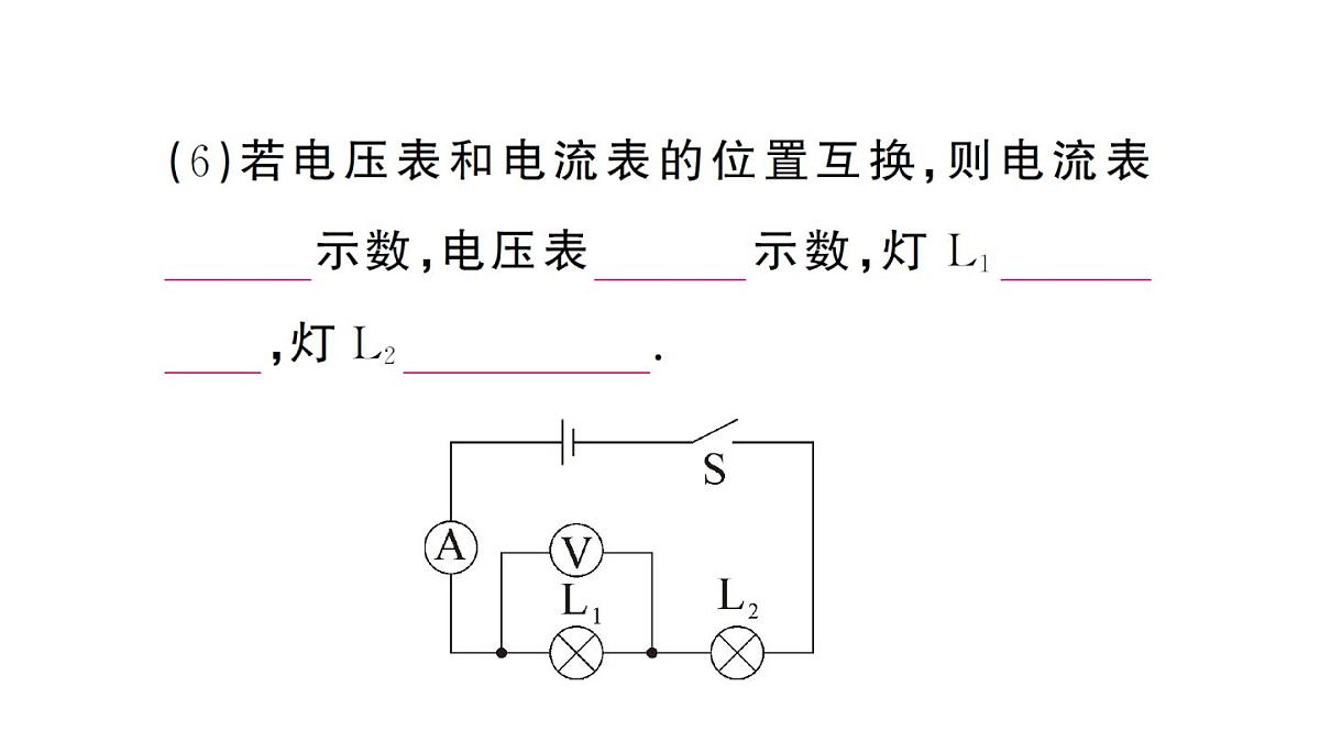 初中物理新人教版九年级全册第十七章专题七 电路故障分析作业课件2025秋第5页
