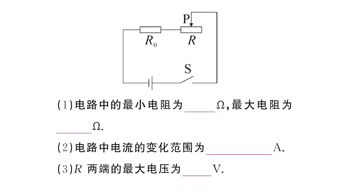 初中物理新人教版九年级全册第十七章专题一0二 电路安全问题作业课件2025秋第3页