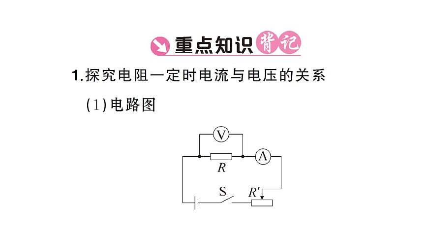 初中物理新人教版九年級全冊第十七章第一節(jié) 電流與電壓、電阻的關(guān)系課堂作業(yè)課件2025秋第2頁