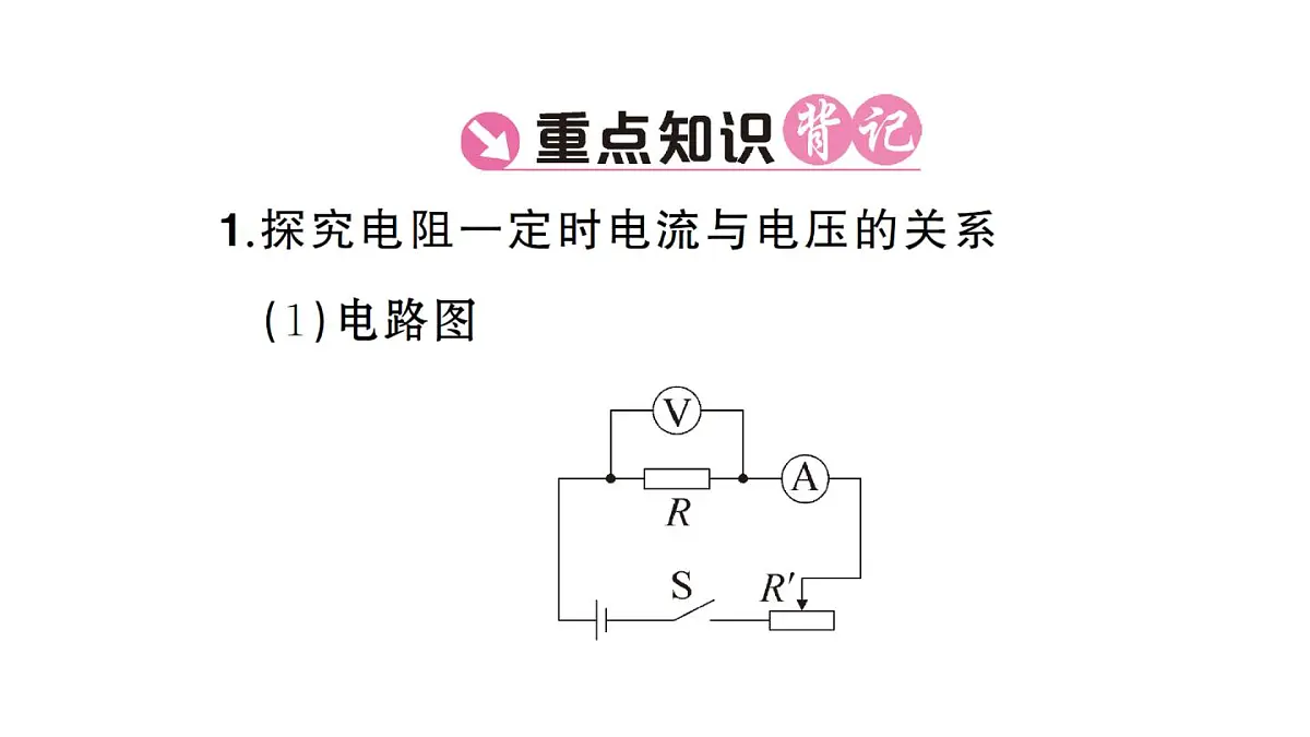 初中物理新人教版九年级全册第十七章第一节 电流与电压、电阻的关系课堂作业课件2025秋第2页