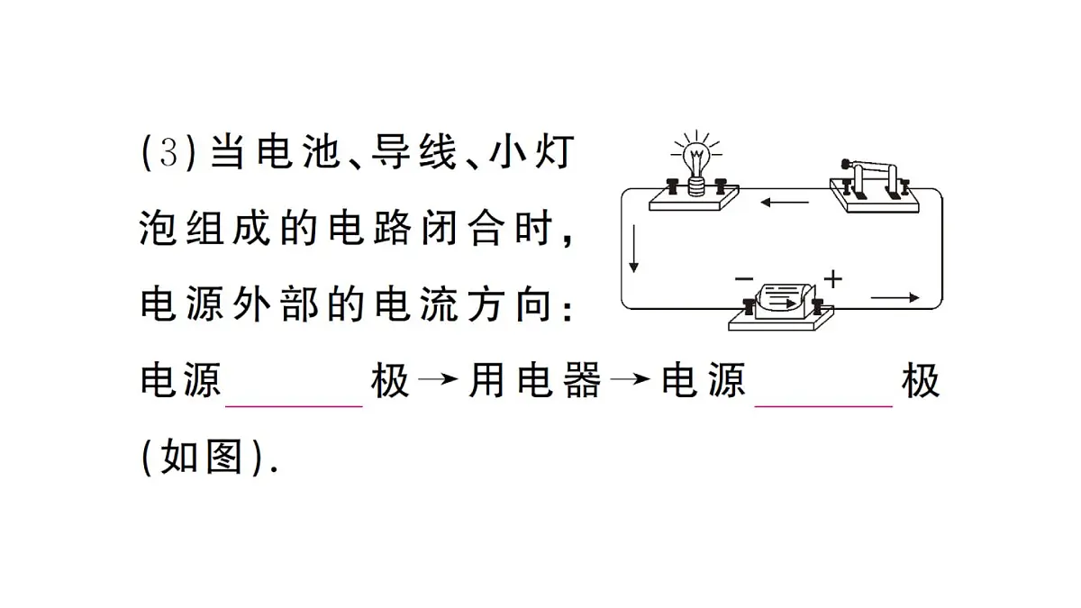 初中物理新人教版九年级全册第十五章第二节第一课时 电流 电路的构成课堂作业课件2025秋第3页