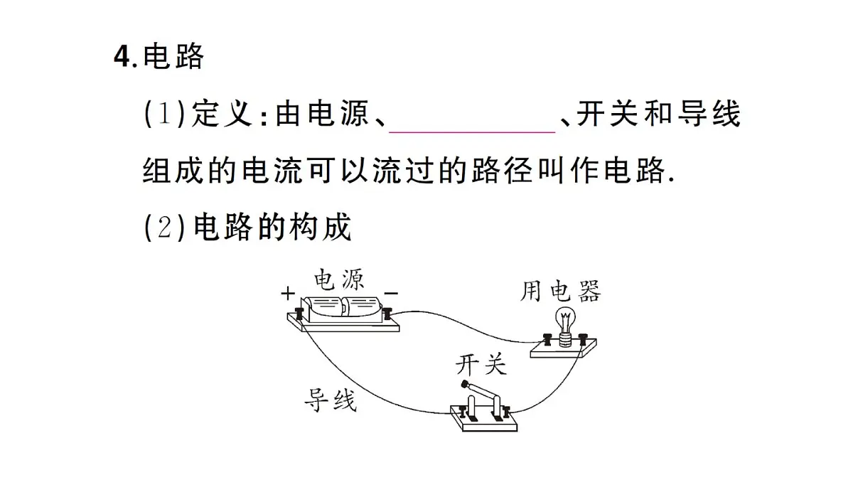 初中物理新人教版九年级全册第十五章第二节第一课时 电流 电路的构成课堂作业课件2025秋第5页