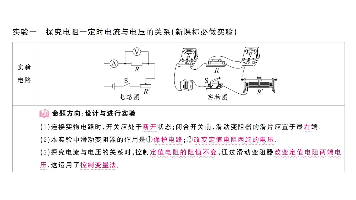 初中物理新人教版九年级全册第十七章实验考点高分突破(理解读记)课堂作业课件2025秋第2页