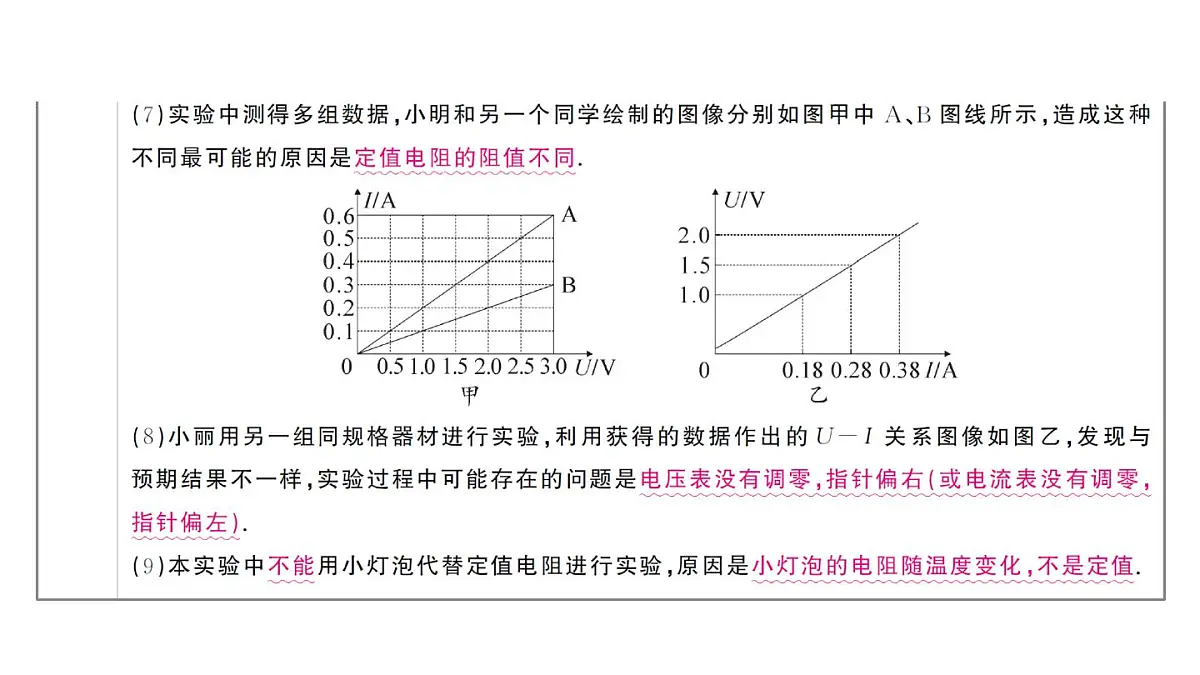 初中物理新人教版九年级全册第十七章实验考点高分突破(理解读记)课堂作业课件2025秋第4页