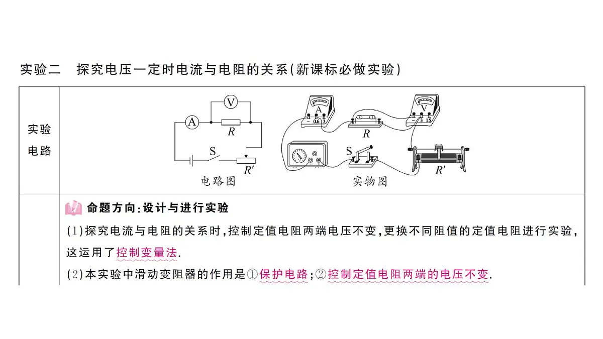 初中物理新人教版九年级全册第十七章实验考点高分突破(理解读记)课堂作业课件2025秋第5页