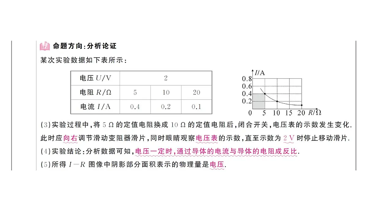 初中物理新人教版九年级全册第十七章实验考点高分突破(理解读记)课堂作业课件2025秋第6页