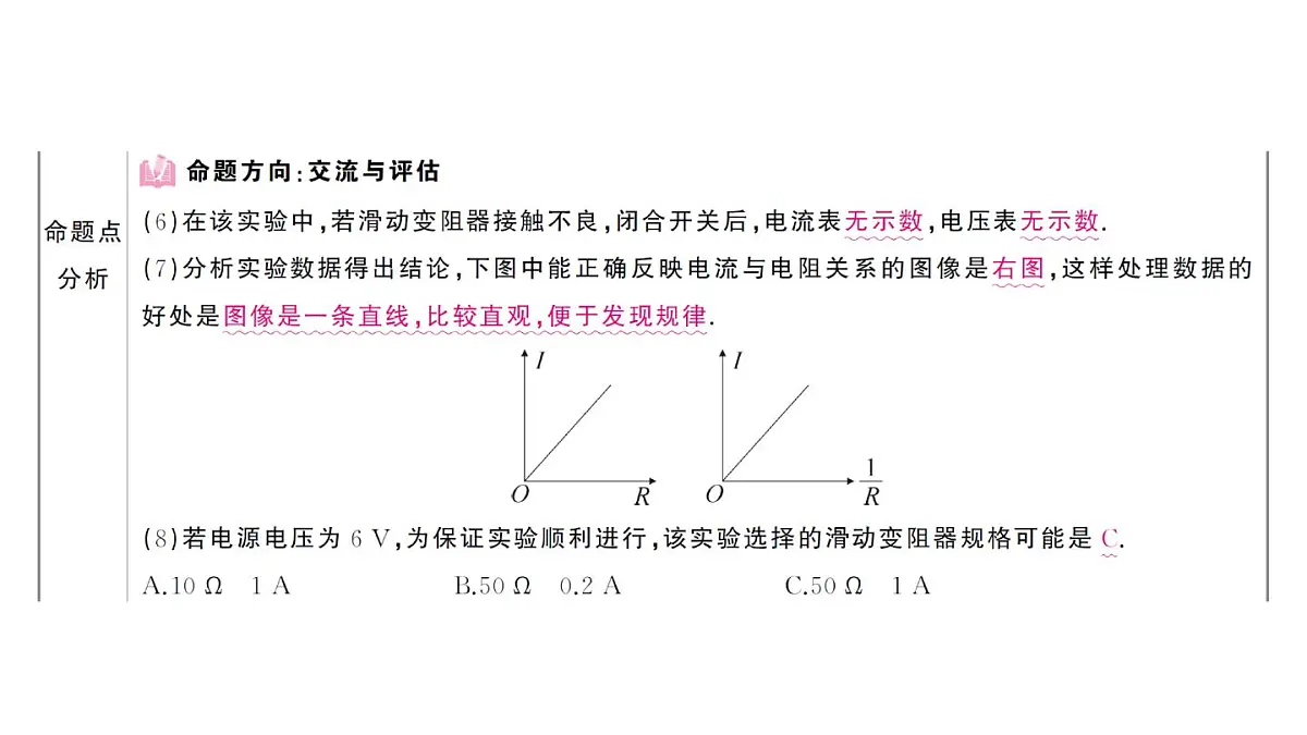 初中物理新人教版九年级全册第十七章实验考点高分突破(理解读记)课堂作业课件2025秋第7页