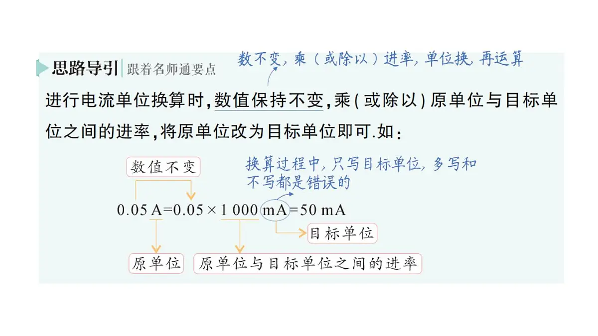 初中物理新人教版九年级全册第十五章第四节 电流的测量作业课件(2025秋季)第3页
