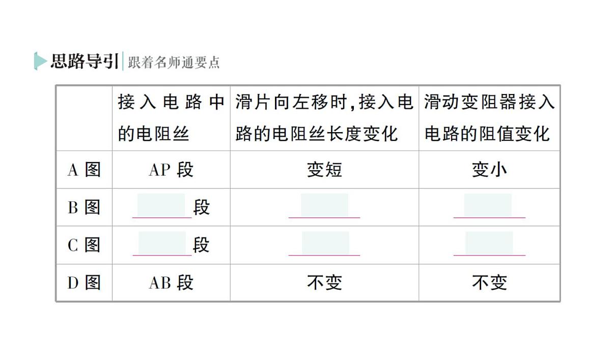 初中物理新人教版九年级全册第十六章第四节 变阻器作业课件(2025秋季)第3页