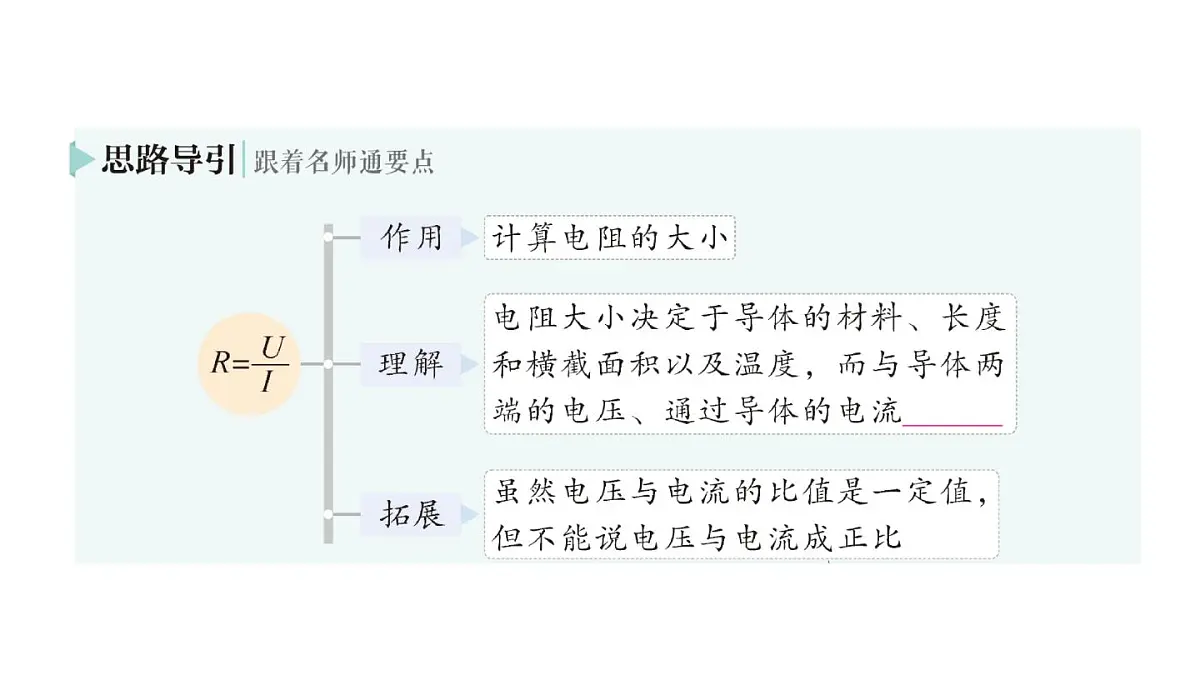 初中物理新人教版九年级全册第十七章第二节 欧姆定律作业课件(2025秋季)第4页