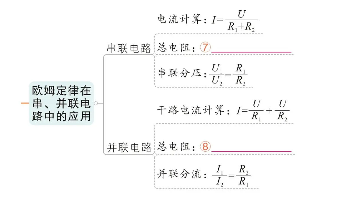 初中物理新人教版九年级全册第十七章章末复习提升作业课件(2025秋季)第4页