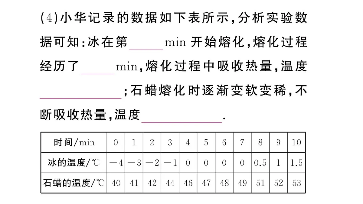 初中物理新沪科版九年级全册第十三章第二节第一课时 熔化作业课件2025秋第7页