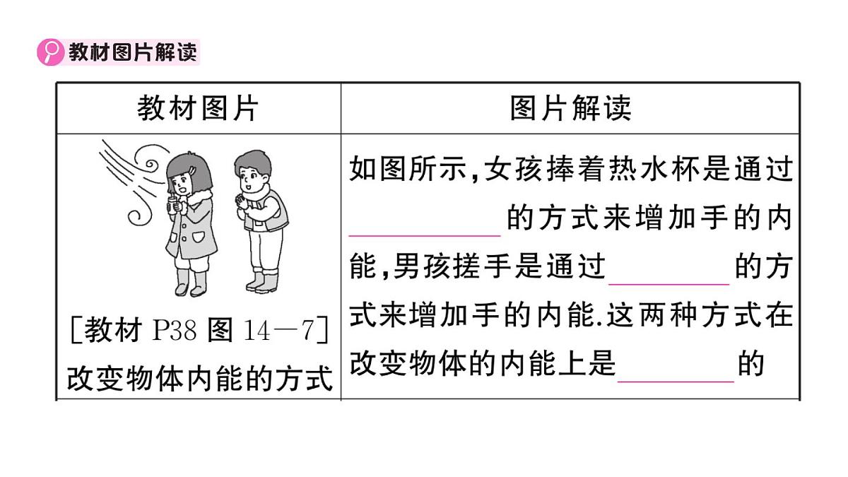初中物理新沪科版九年级全册第十四章章末复习训练作业课件2025秋第4页