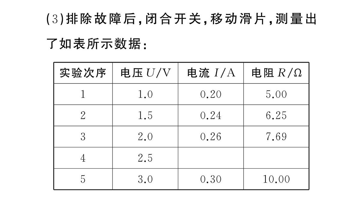 初中物理新沪科版九年级全册第十六章第三节第一课时 用电流表和电压表测量电阻作业课件2025秋第8页