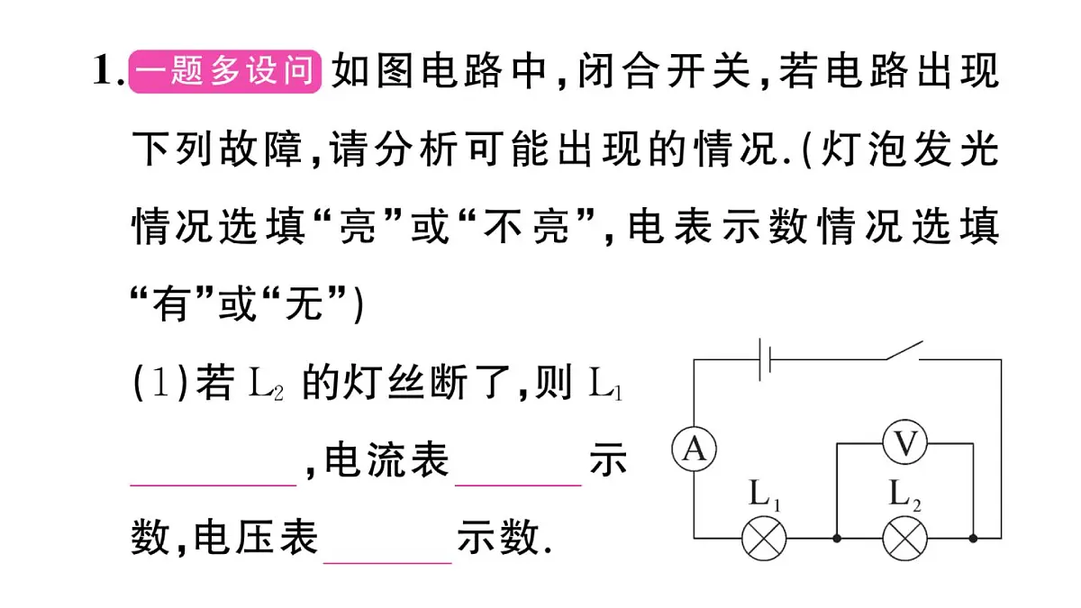 初中物理新沪科版九年级全册第十六章专题八 电路故障分析作业课件2025秋第3页
