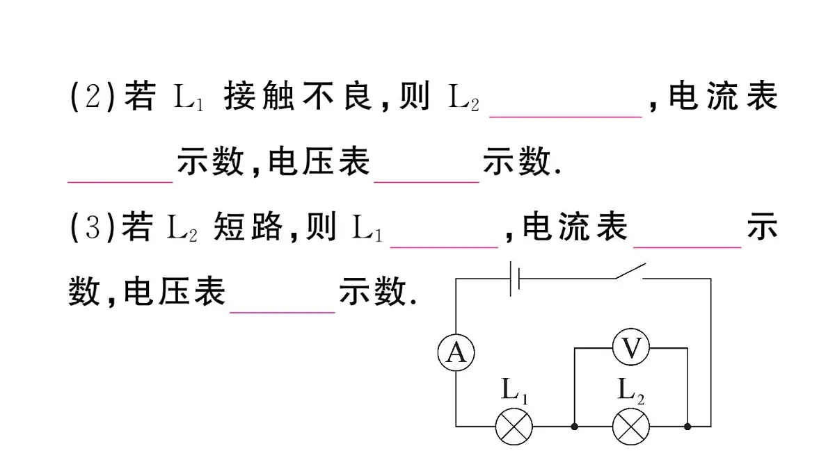 初中物理新沪科版九年级全册第十六章专题八 电路故障分析作业课件2025秋第4页
