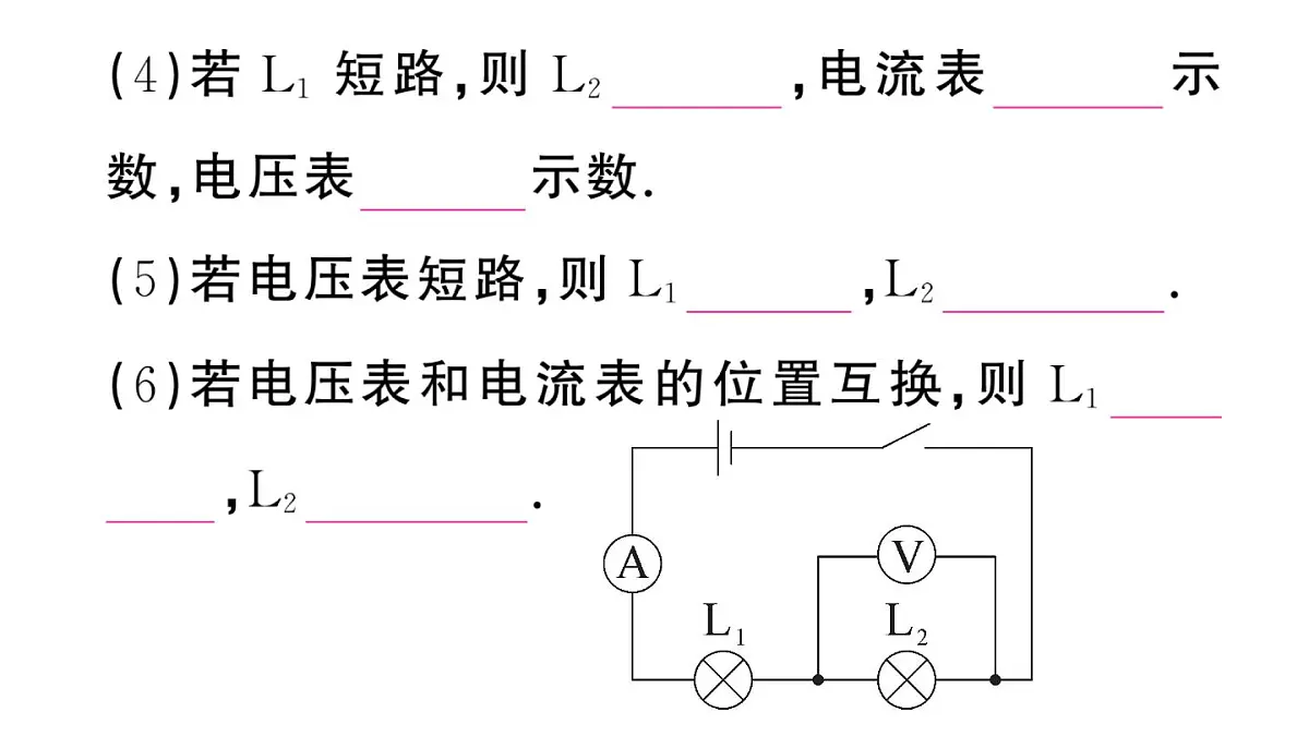 初中物理新沪科版九年级全册第十六章专题八 电路故障分析作业课件2025秋第5页