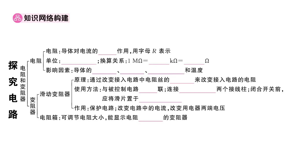 初中物理新沪科版九年级全册第十六章章末复习训练作业课件2025秋第2页