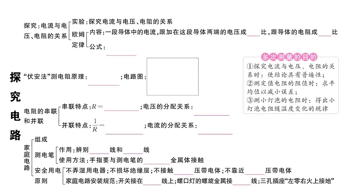 初中物理新沪科版九年级全册第十六章章末复习训练作业课件2025秋第3页