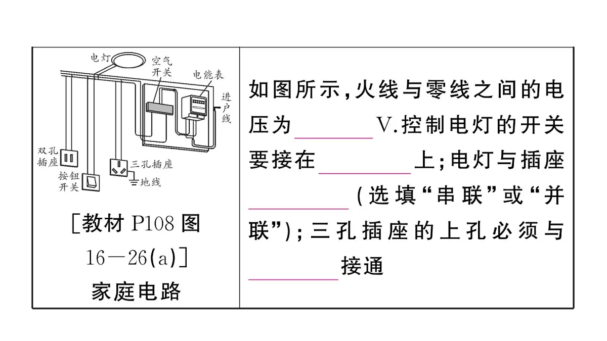 初中物理新沪科版九年级全册第十六章章末复习训练作业课件2025秋第5页