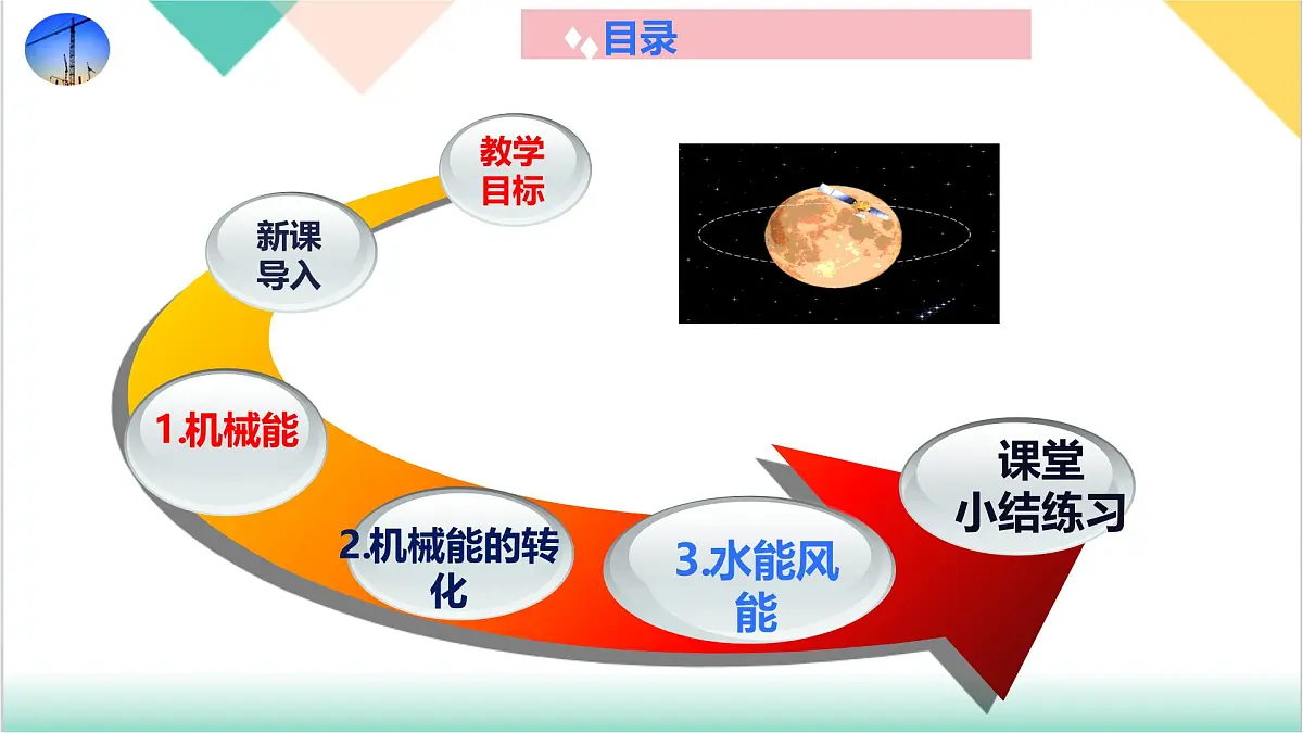10.3 机械能及其转化(同步课件)2025学年八年级物理下册鲁教版五四学制第2页
