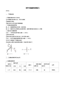 2025年中考物理二轮复习压轴题专项练习-- 光学(含解析）