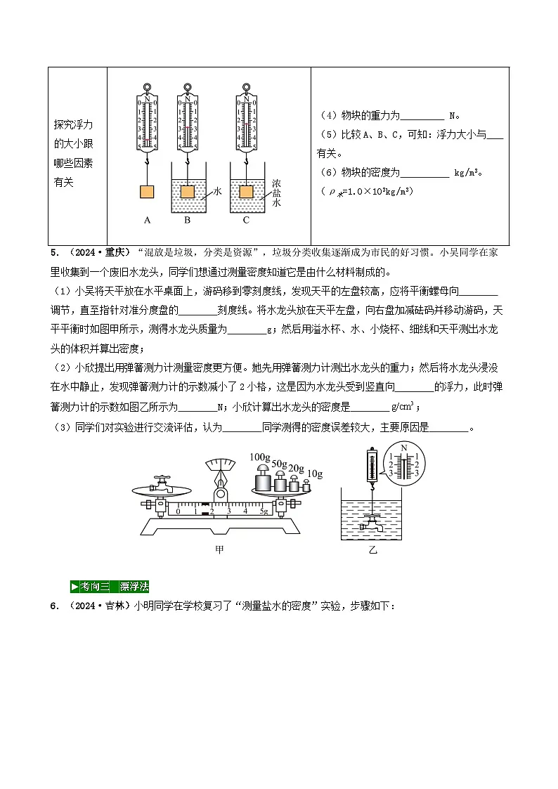 题型02 特殊方法测密度-备战2025年中考物理真题题源解密(全国通用)(原卷版)第3页