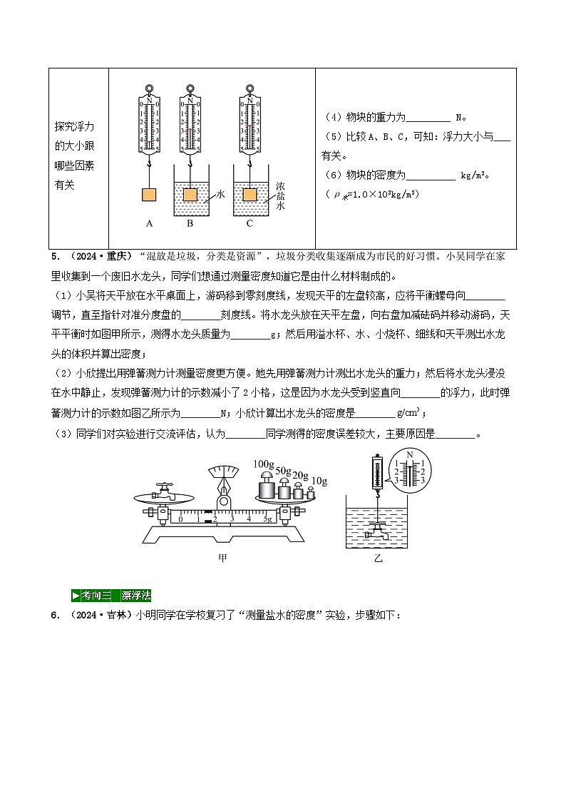 题型02 特殊方法测密度-备战2025年中考物理真题题源解密(全国通用)(原卷版)第3页