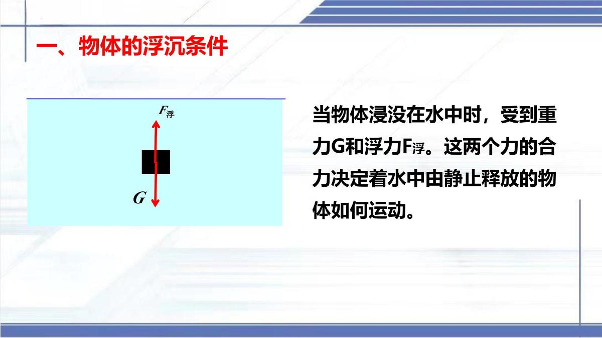 8.7+物体的浮沉条件及其运用 2025学年八年级物理下册同步课件北师大版第4页