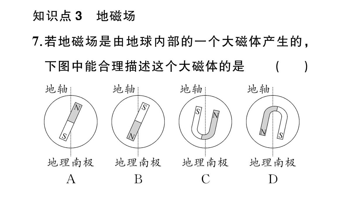 初中物理新沪科版九年级全册第十八章第一节 磁的奥秘作业课件2025秋第8页