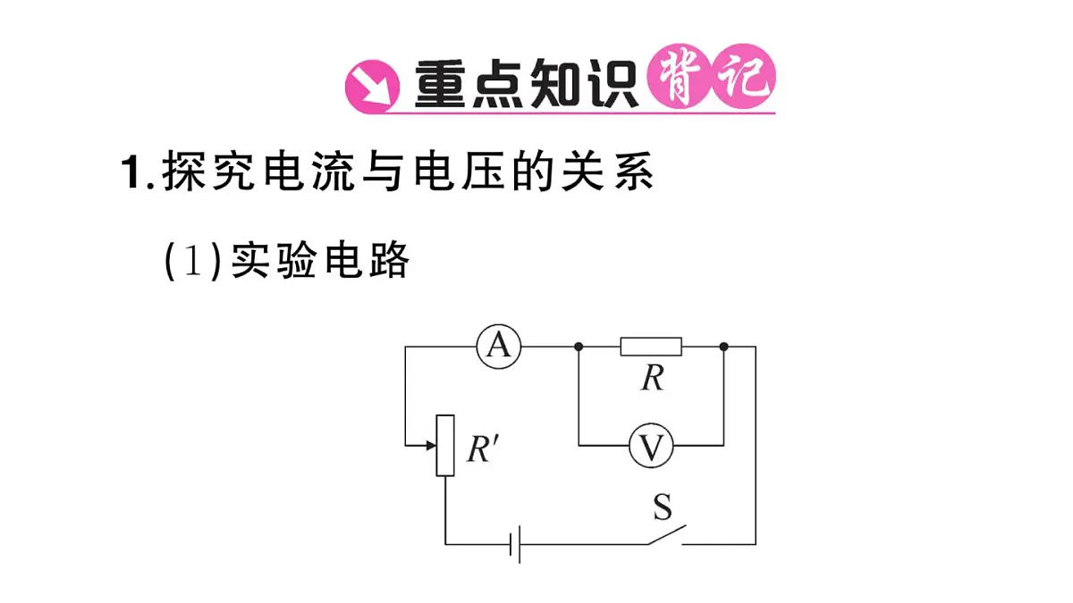 初中物理新沪科版九年级全册第十六章第二节第一课时 探究电流与电压、电阻的关系课堂作业课件2025秋(含答案)第2页