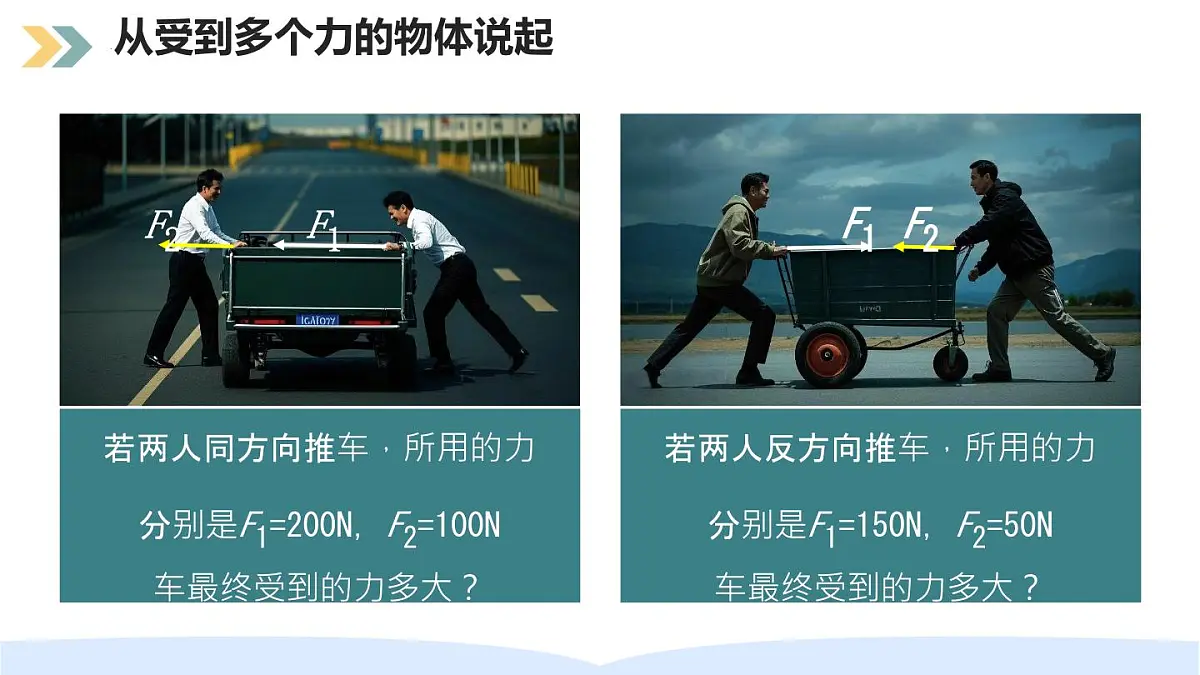 8.4 同一直线上二力的合成 课件 人教版(2024)物理八年级下册第4页