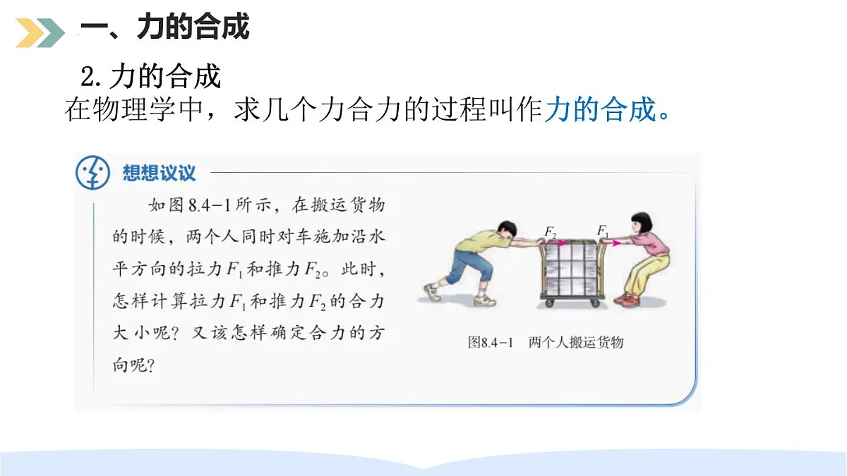 8.4 同一直线上二力的合成 课件 人教版(2024)物理八年级下册第6页