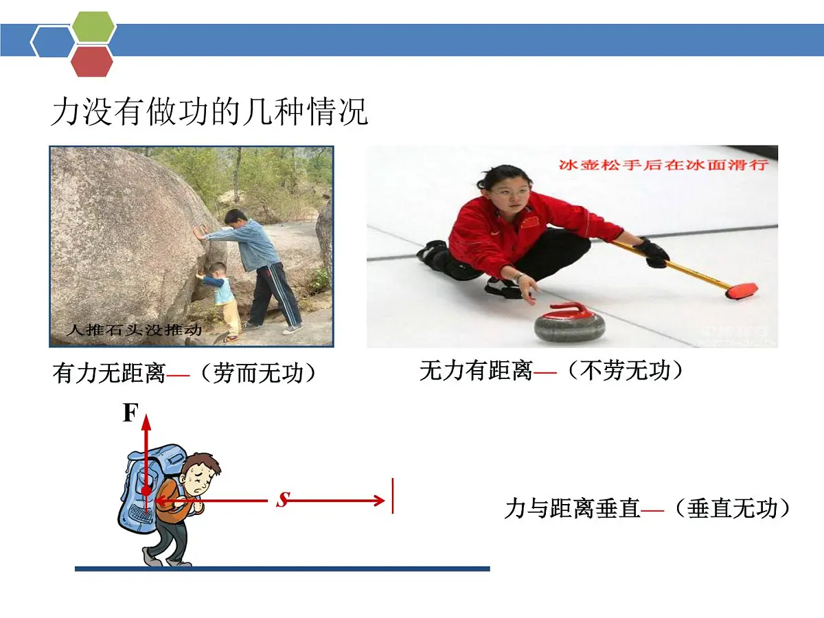 第十一章第一节《功》教学课件 人教版(2024)物理八年级下学期第7页