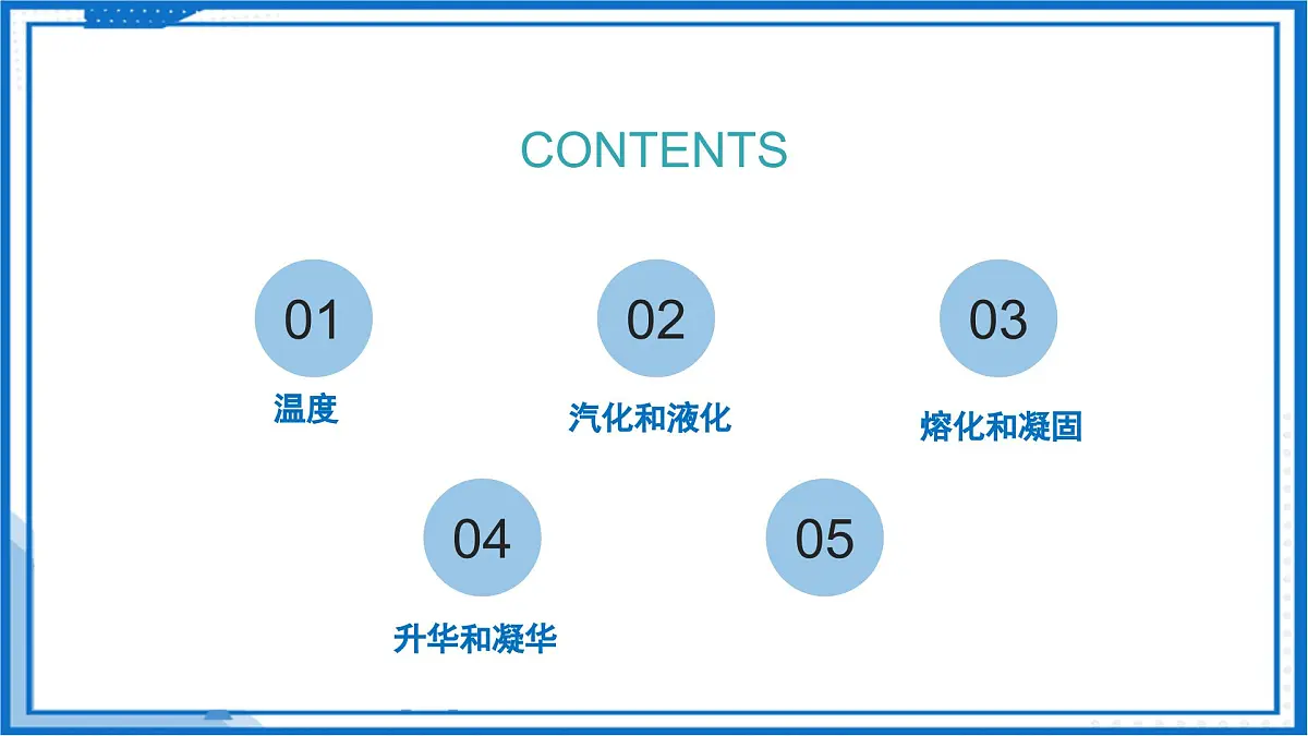专题03 物态变化 2025学年八年级物理下学期期末考点大串讲沪科版课件第2页