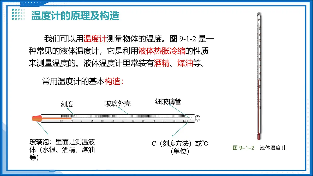 专题03 物态变化 2025学年八年级物理下学期期末考点大串讲沪科版课件第5页