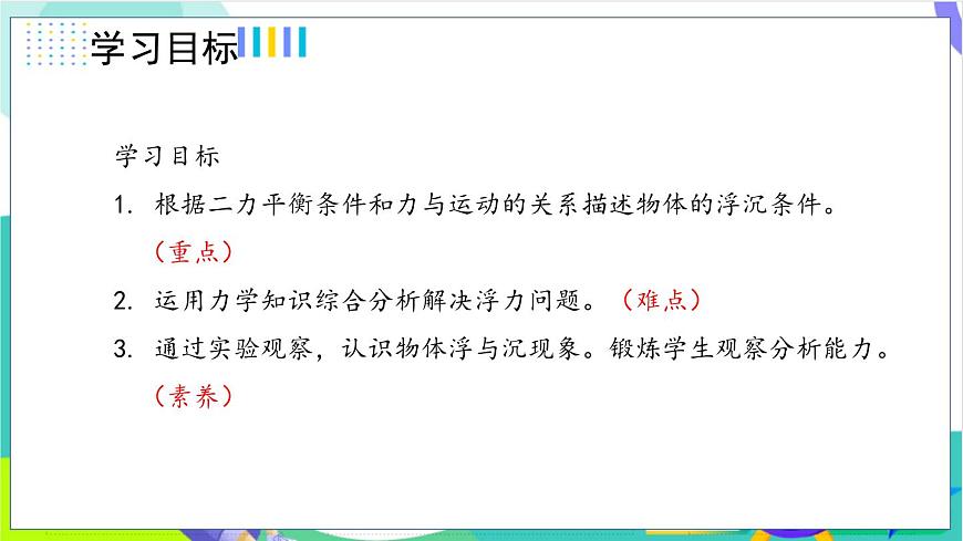 10.3.1物體的浮沉條件第2頁