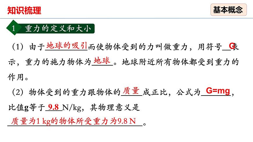 7.3重力(習(xí)題課) 課件 人教版物理八年級下冊第4頁