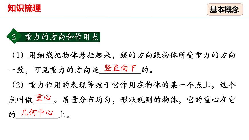 7.3重力(習(xí)題課) 課件 人教版物理八年級下冊第5頁