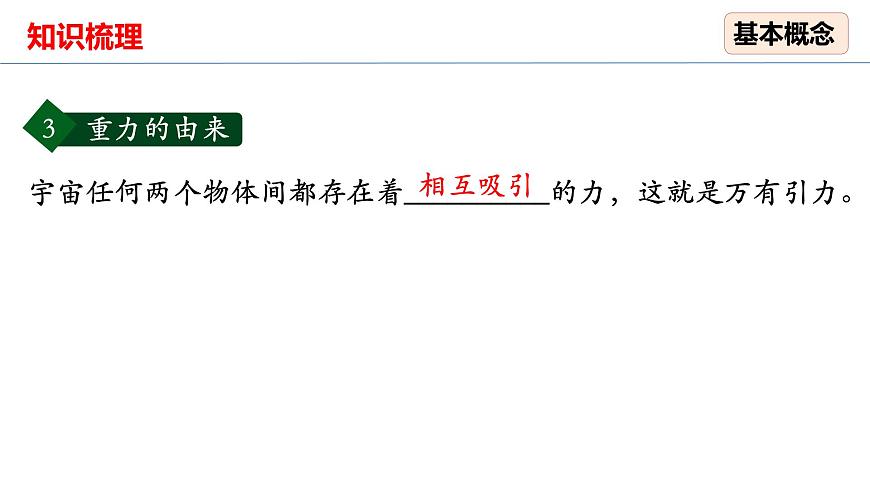 7.3重力(習(xí)題課) 課件 人教版物理八年級下冊第6頁