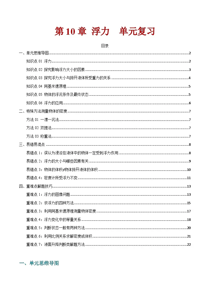 第十章 《浮力》单元复习第1页